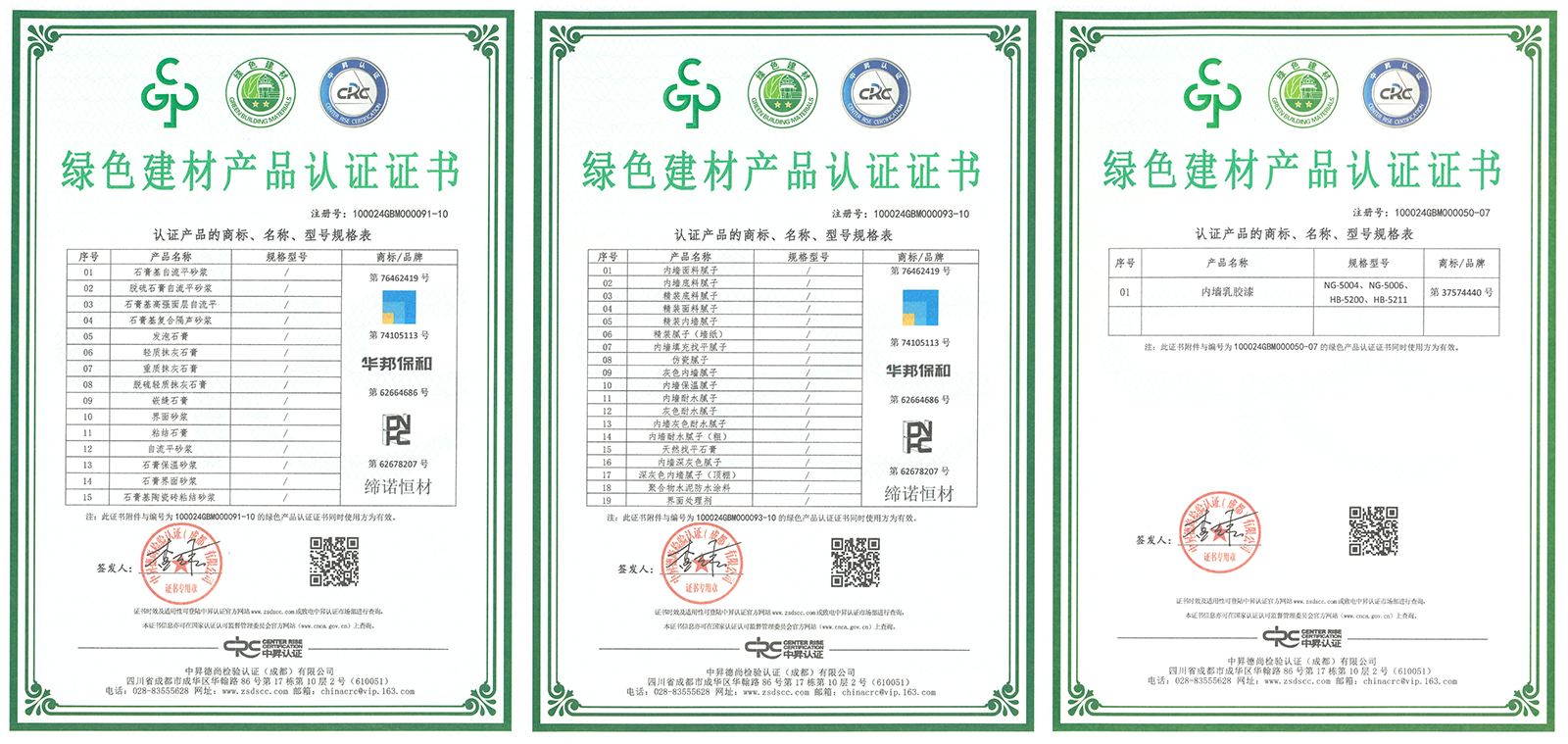 华邦保和绿色建材产品认证证书