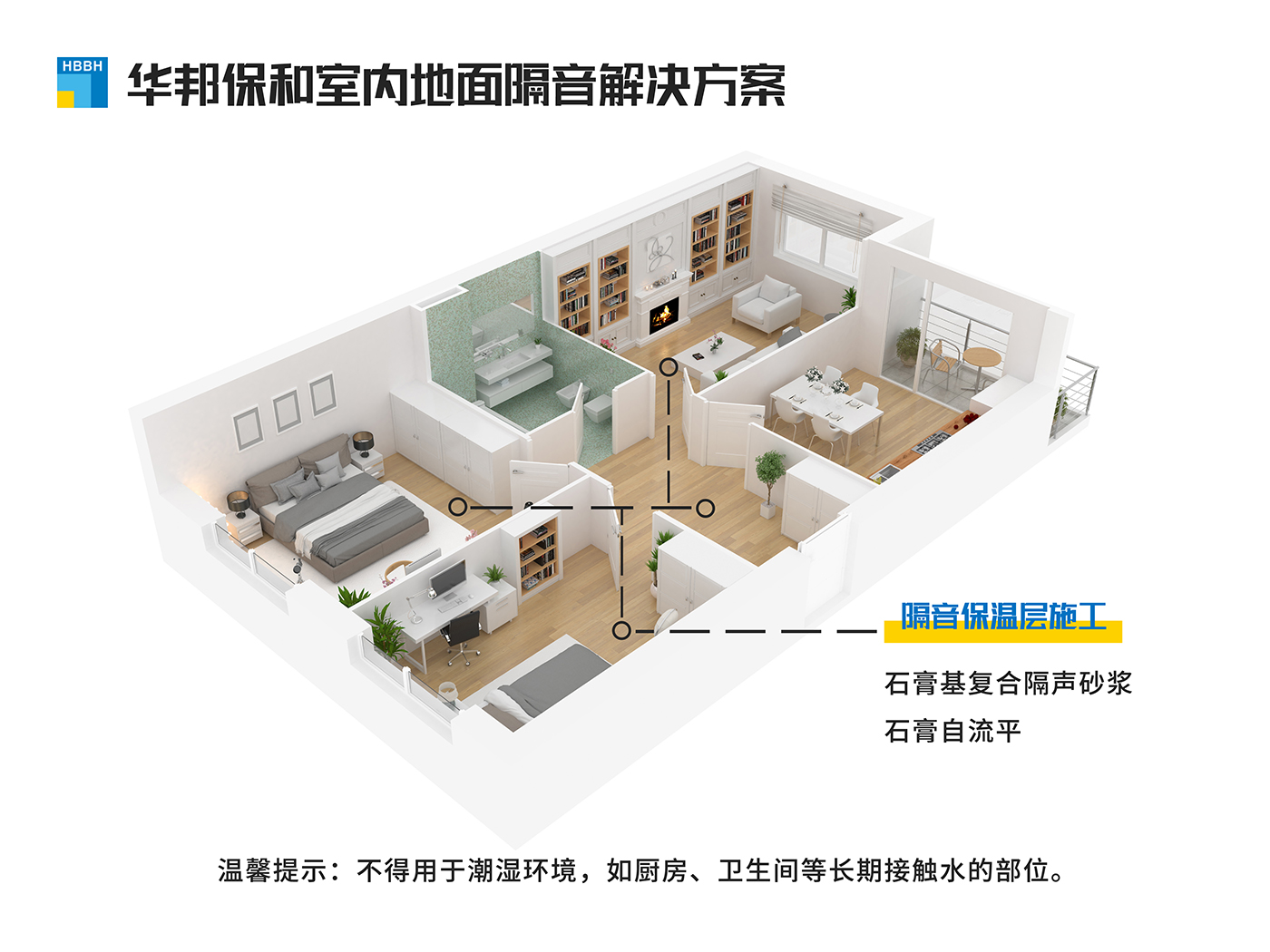华邦保和室内地面隔音解决方案